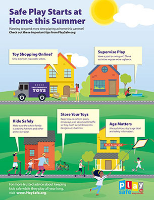 8-Summer Safety Infographic - FINAL